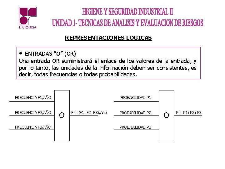 REPRESENTACIONES LOGICAS • ENTRADAS “O” (OR) Una entrada OR suministrará el enlace de los