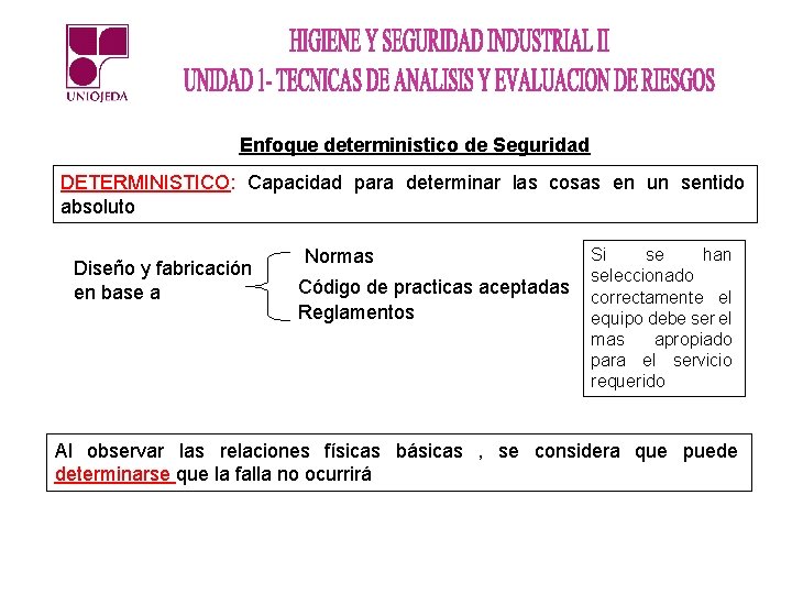 Enfoque deterministico de Seguridad DETERMINISTICO: Capacidad para determinar las cosas en un sentido absoluto