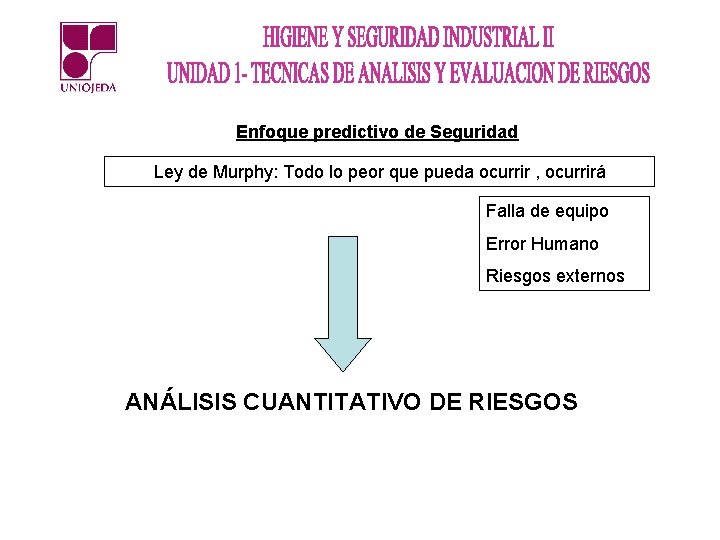 Enfoque predictivo de Seguridad Ley de Murphy: Todo lo peor que pueda ocurrir ,