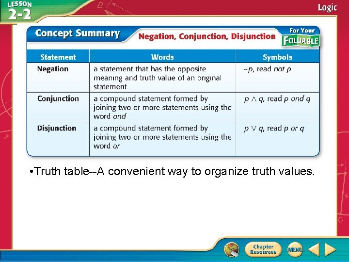 • Truth table--A convenient way to organize truth values. • Truth table--A convenient way to organize truth values.