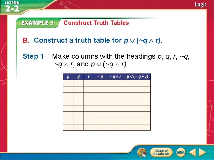 Construct Truth Tables B. Construct a truth table for p (~q r). Step 1 Construct Truth Tables B. Construct a truth table for p (~q r). Step 1