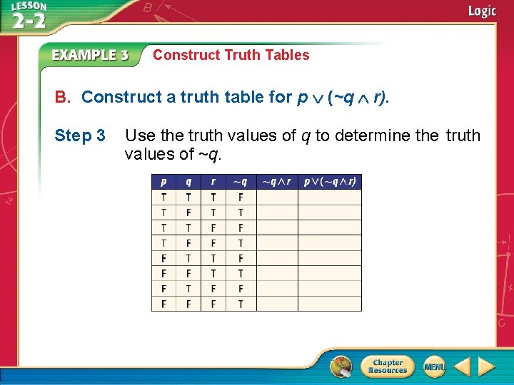 Construct Truth Tables B. Construct a truth table for p (~q r). Step 3 Construct Truth Tables B. Construct a truth table for p (~q r). Step 3