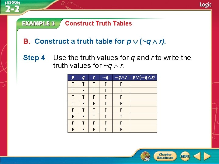 Construct Truth Tables B. Construct a truth table for p (~q r). Step 4 Construct Truth Tables B. Construct a truth table for p (~q r). Step 4