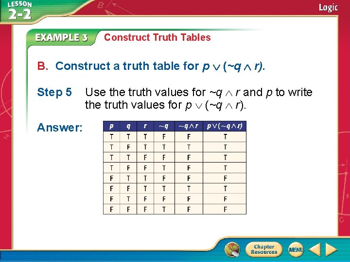Construct Truth Tables B. Construct a truth table for p (~q r). Step 5 Construct Truth Tables B. Construct a truth table for p (~q r). Step 5