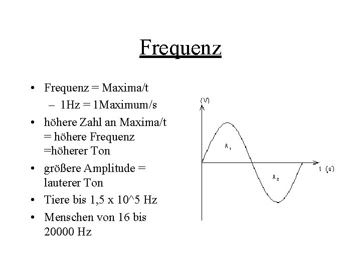 Frequenz • Frequenz = Maxima/t – 1 Hz = 1 Maximum/s • höhere Zahl
