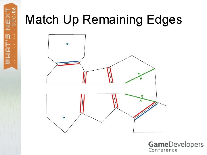 Match Up Remaining Edges 