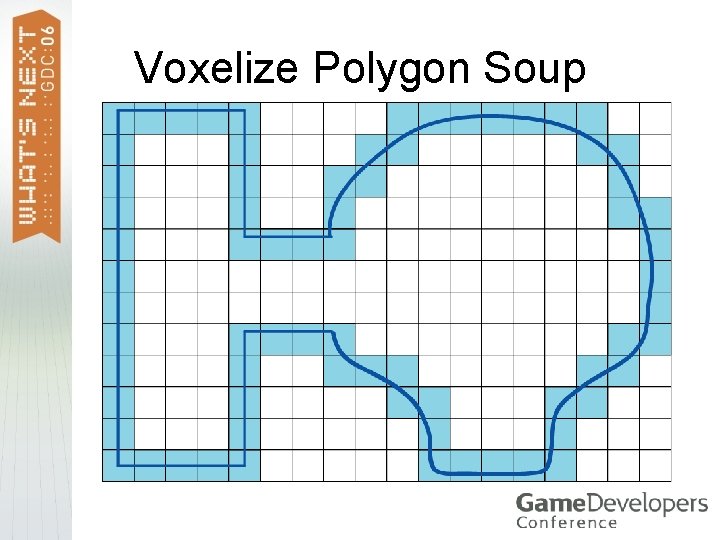 Voxelize Polygon Soup 