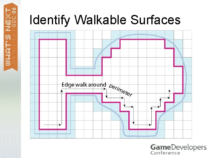 Identify Walkable Surfaces 