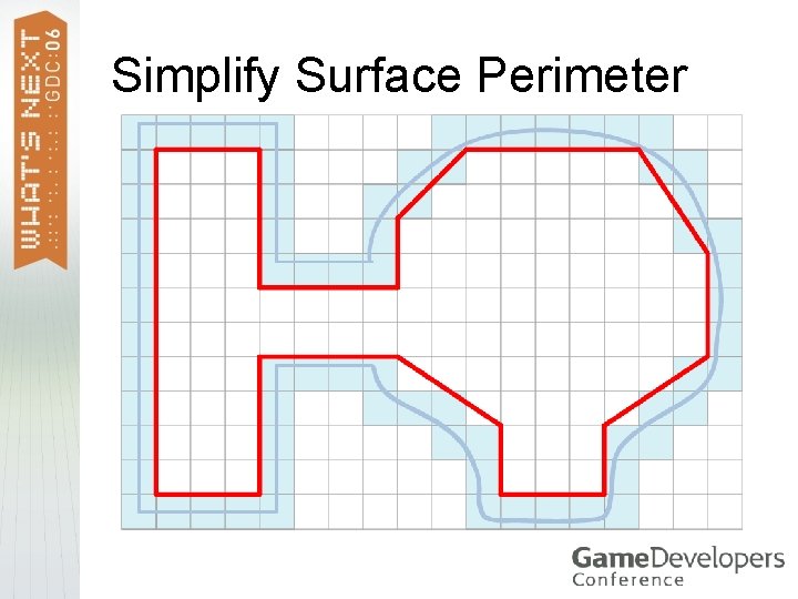 Simplify Surface Perimeter 