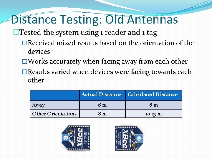 Distance Testing: Old Antennas �Tested the system using 1 reader and 1 tag �Received