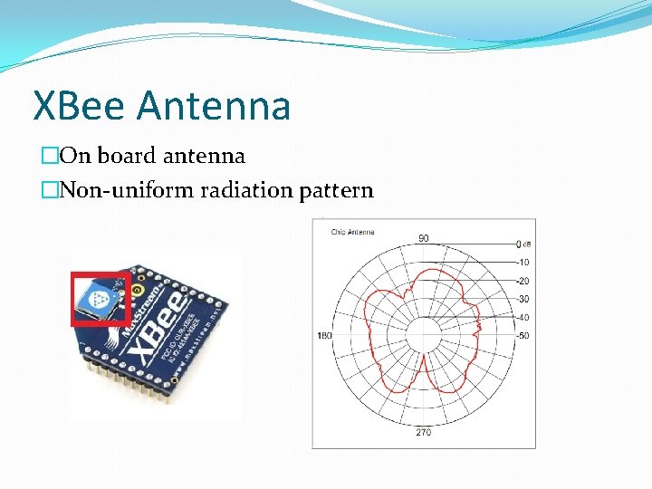XBee Antenna �On board antenna �Non-uniform radiation pattern 