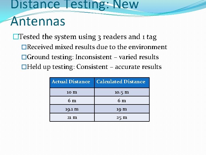 Distance Testing: New Antennas �Tested the system using 3 readers and 1 tag �Received