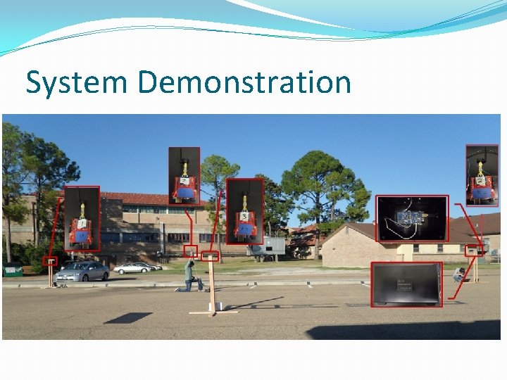 System Demonstration 