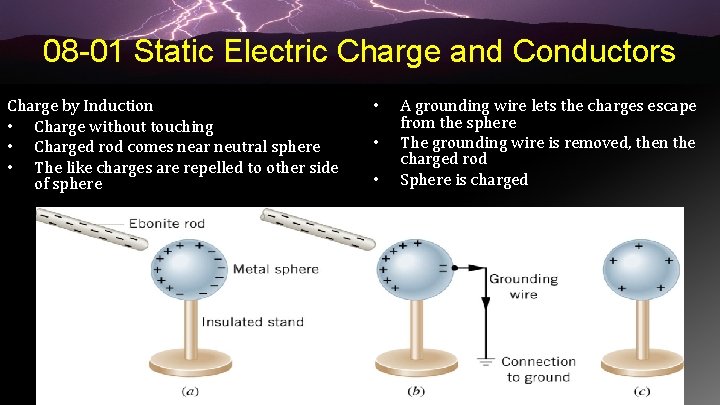 08 -01 Static Electric Charge and Conductors Charge by Induction • Charge without touching