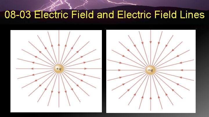 08 -03 Electric Field and Electric Field Lines 