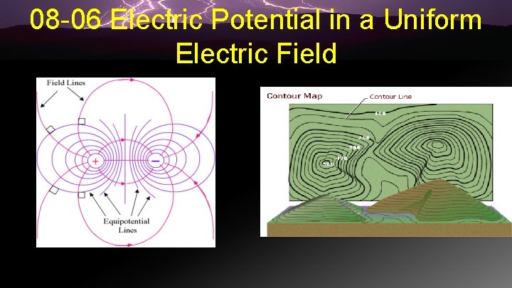 08 -06 Electric Potential in a Uniform Electric Field 