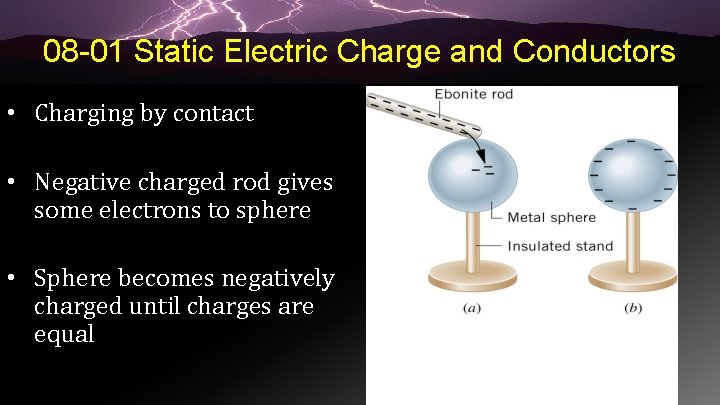 08 -01 Static Electric Charge and Conductors • Charging by contact • Negative charged