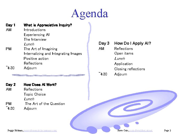 Agenda Day 1 AM What is Appreciative Inquiry? Introductions Experiencing AI The Interview Lunch