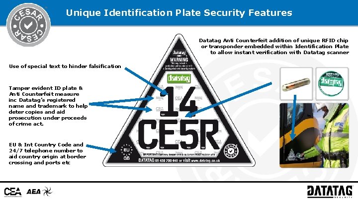 Unique Identification Plate Security Features Datatag Anti Counterfeit addition of unique RFID chip or