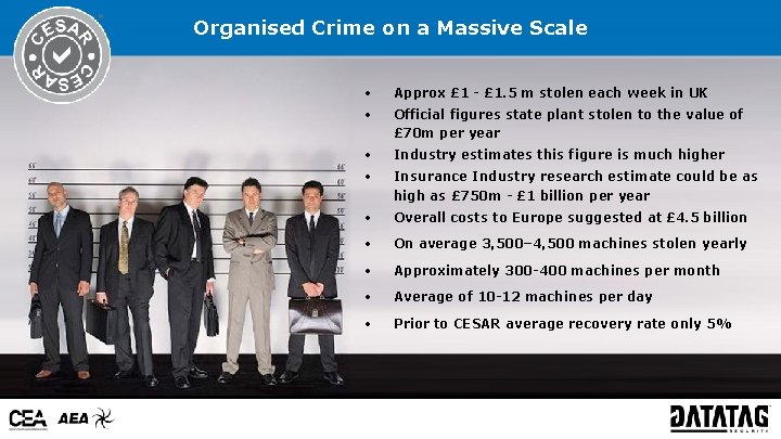 Organised Crime on a Massive Scale • Approx £ 1 - £ 1. 5