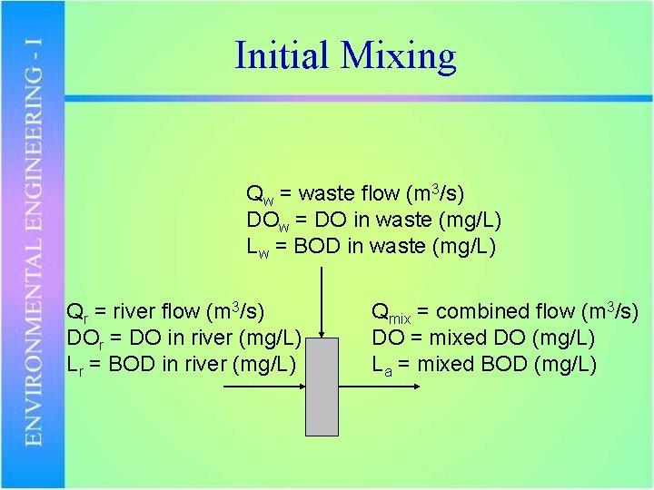 Initial Mixing Qw = waste flow (m 3/s) DOw = DO in waste (mg/L)
