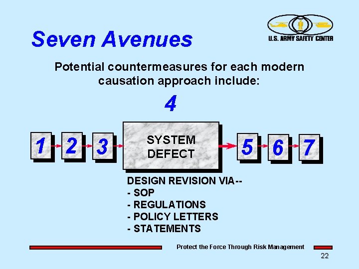 Seven Avenues Potential countermeasures for each modern causation approach include: 4 1 2 3 Seven Avenues Potential countermeasures for each modern causation approach include: 4 1 2 3