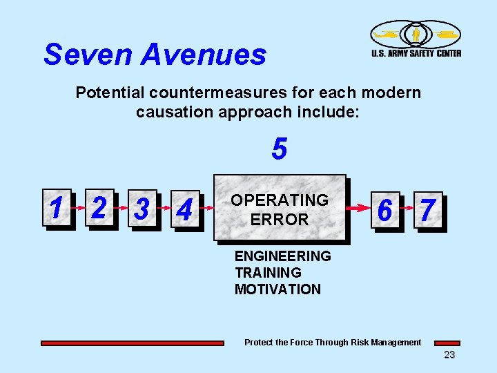 Seven Avenues Potential countermeasures for each modern causation approach include: 5 1 2 3 Seven Avenues Potential countermeasures for each modern causation approach include: 5 1 2 3
