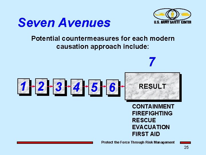 Seven Avenues Potential countermeasures for each modern causation approach include: 7 1 2 3 Seven Avenues Potential countermeasures for each modern causation approach include: 7 1 2 3