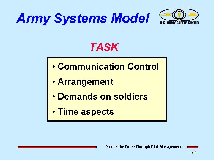 Army Systems Model TASK • Communication Control • Arrangement • Demands on soldiers • Army Systems Model TASK • Communication Control • Arrangement • Demands on soldiers •