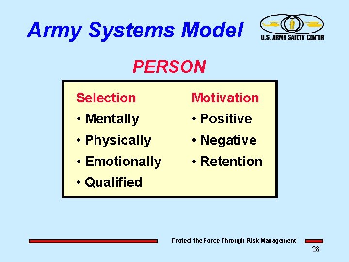 Army Systems Model PERSON Selection Motivation • Mentally • Positive • Physically • Negative Army Systems Model PERSON Selection Motivation • Mentally • Positive • Physically • Negative