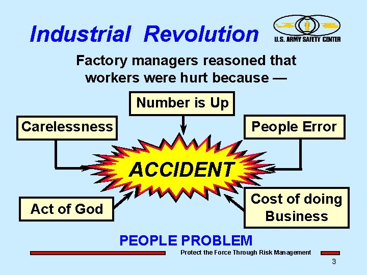 Industrial Revolution Factory managers reasoned that workers were hurt because — Number is Up Industrial Revolution Factory managers reasoned that workers were hurt because — Number is Up