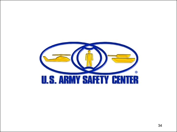 Protect the Force Through Risk Management 34 Protect the Force Through Risk Management 34