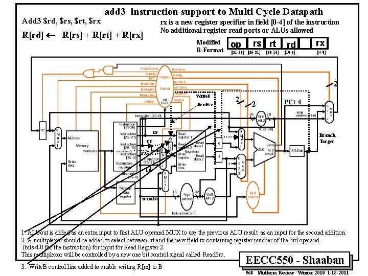 Add 3 $rd, $rs, $rt, $rx add 3 instruction support to Multi Cycle Datapath