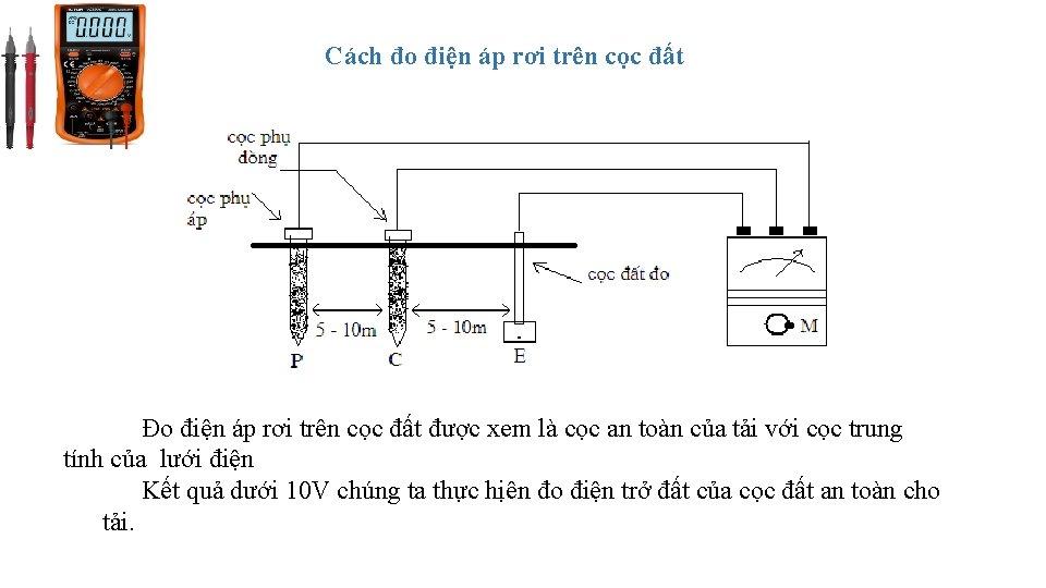Cách đo điện áp rơi trên cọc đất Đo điện áp rơi trên cọc