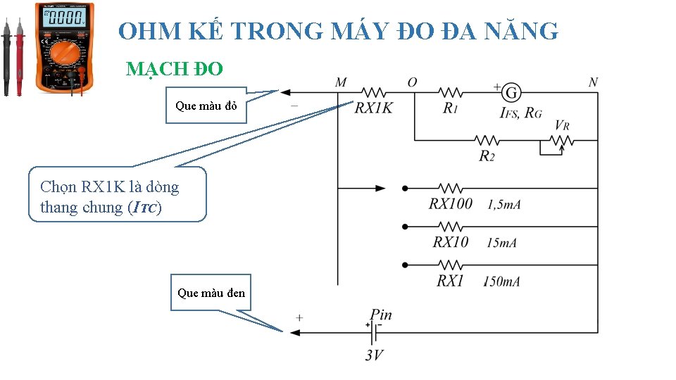 OHM KẾ TRONG MÁY ĐO ĐA NĂNG MẠCH ĐO Que màu đỏ Chọn RX