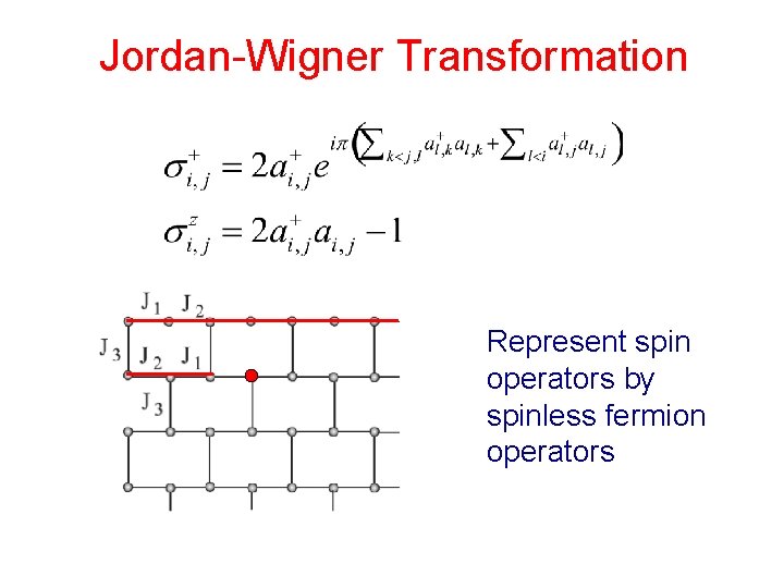 JordanWigner Transformation and Topological characterization quantum phase
