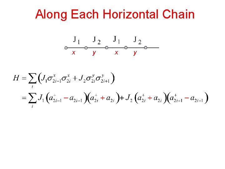 Along Each Horizontal Chain x y 