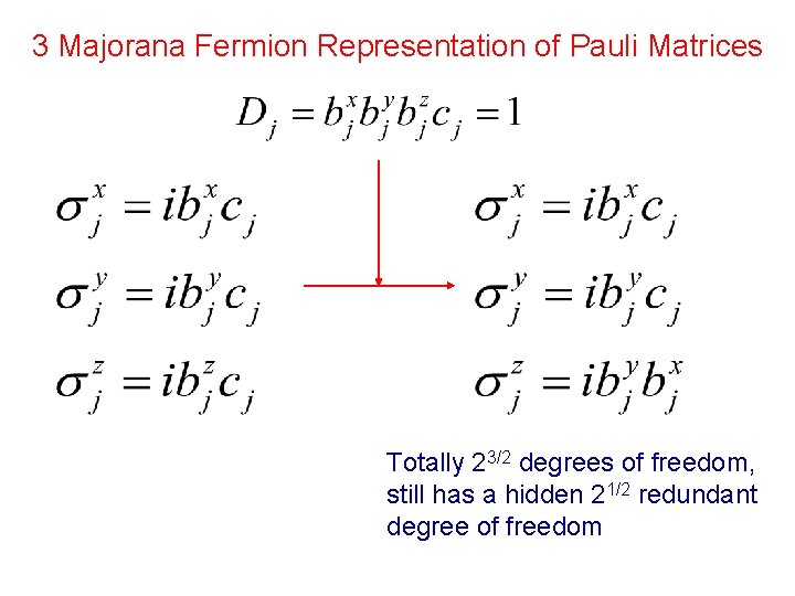 3 Majorana Fermion Representation of Pauli Matrices Totally 23/2 degrees of freedom, still has