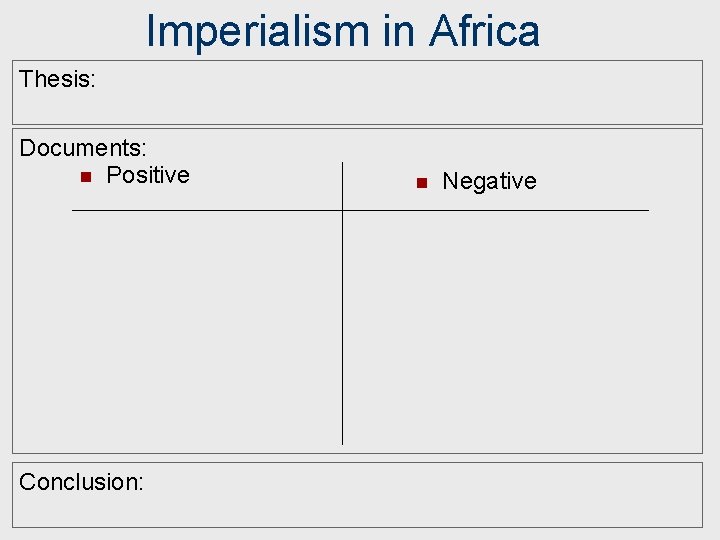 Imperialism in Africa Thesis: Documents: n Positive Conclusion: n Negative 