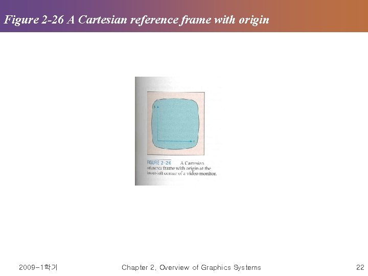 Figure 2 -26 A Cartesian reference frame with origin 2009 -1학기 Chapter 2. Overview