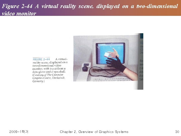 Figure 2 -44 A virtual reality scene, displayed on a two-dimensional video monitor 2009