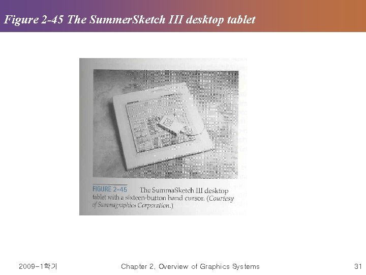 Figure 2 -45 The Summer. Sketch III desktop tablet 2009 -1학기 Chapter 2. Overview