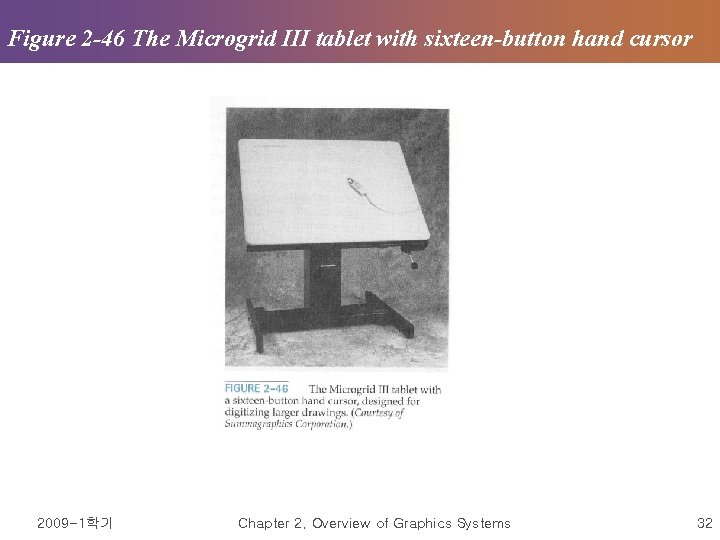 Figure 2 -46 The Microgrid III tablet with sixteen-button hand cursor 2009 -1학기 Chapter