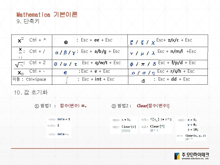 Mathematica 기본이론 9. 단축키 : Ctrl + ^ : Esc + ee + Esc