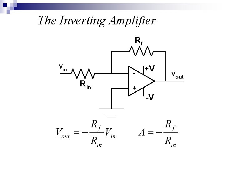 The Inverting Amplifier 