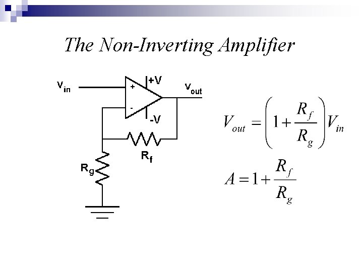 The Non-Inverting Amplifier 