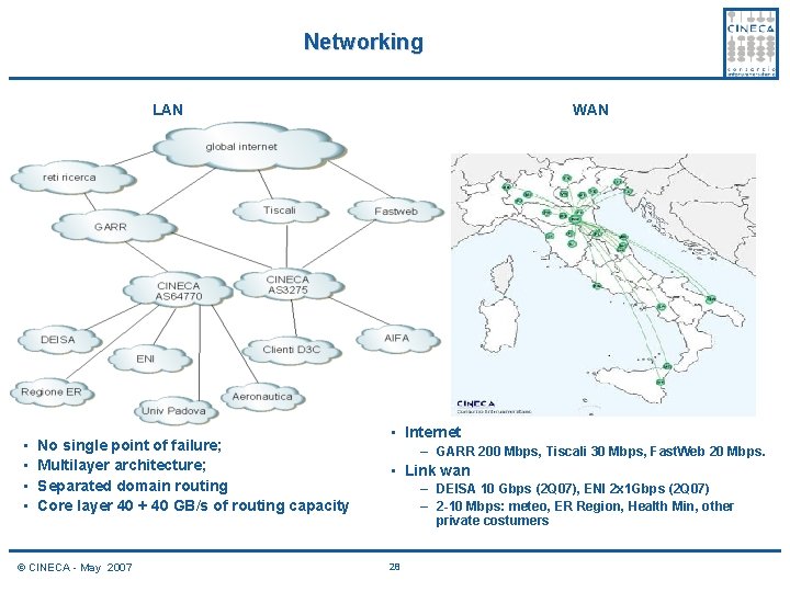 Networking LAN • • No single point of failure; Multilayer architecture; Separated domain routing