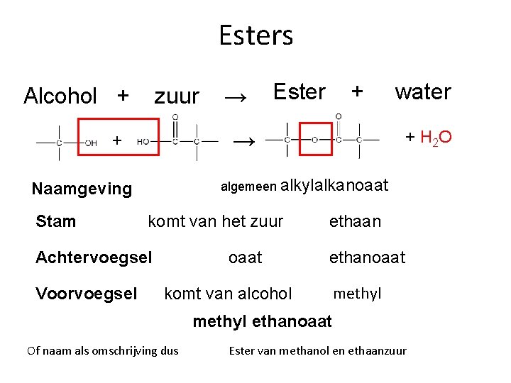 Esters Alcohol + zuur + water + H 2 O algemeen alkylalkanoaat Naamgeving komt