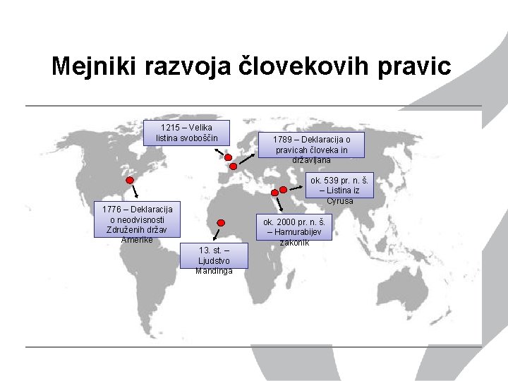 Mejniki razvoja človekovih pravic 1215 – Velika listina svoboščin 1789 – Deklaracija o pravicah