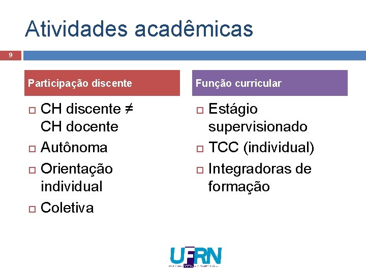 Atividades acadêmicas 9 Participação discente CH discente ≠ CH docente Autônoma Orientação individual Coletiva Atividades acadêmicas 9 Participação discente CH discente ≠ CH docente Autônoma Orientação individual Coletiva